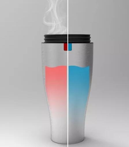 工業(yè)設計推薦：“重新設計口杯”