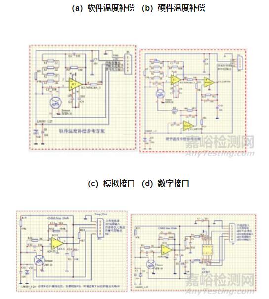 紅外額溫槍、耳溫槍、體溫計設(shè)計完整方案