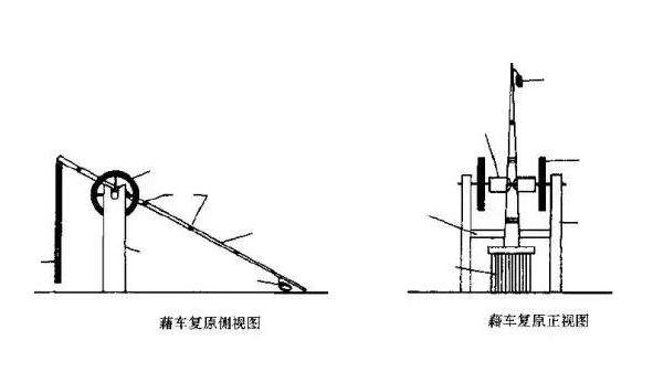 現(xiàn)代設(shè)計(jì)思想對(duì)產(chǎn)品設(shè)計(jì)的影響