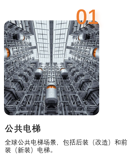 產(chǎn)品設(shè)計